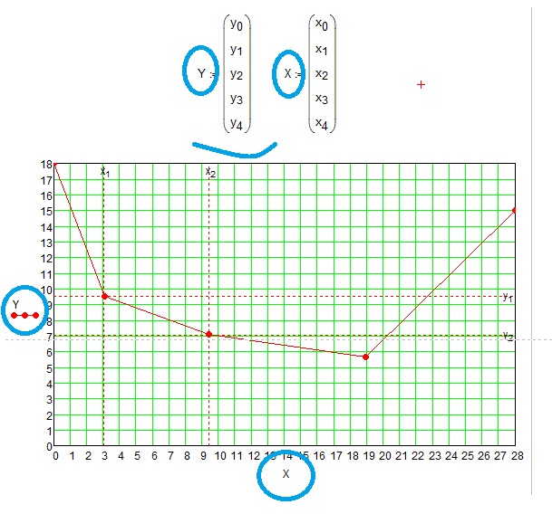 grafico per V. O..jpg